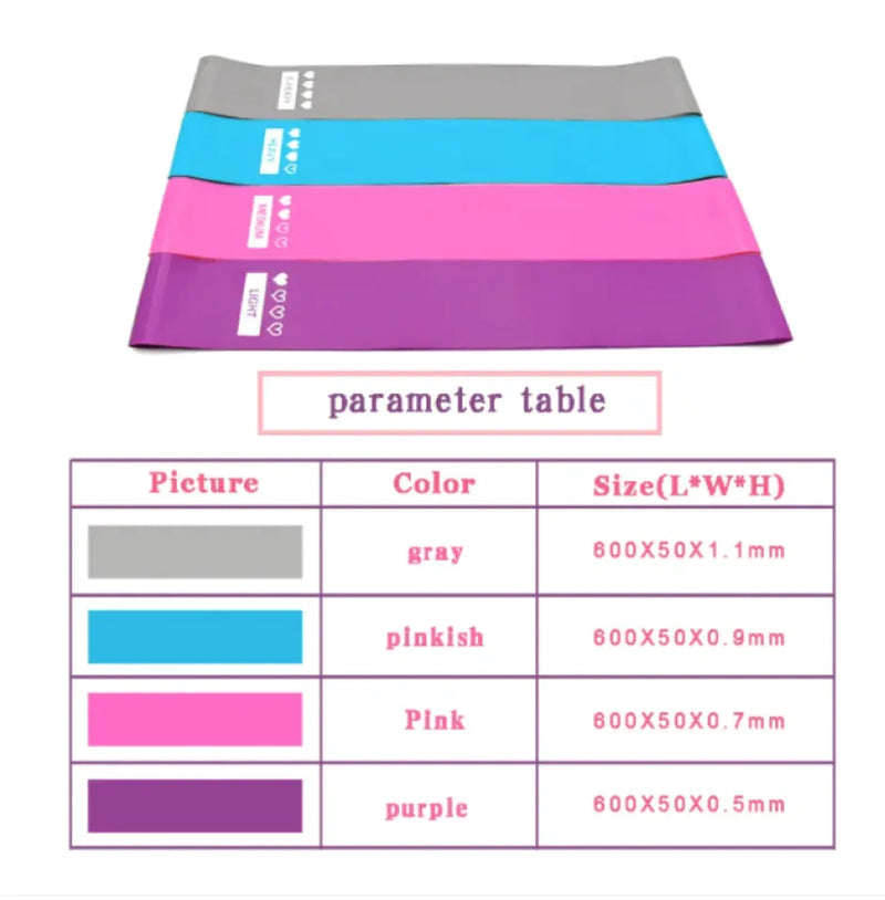 Elastic Booty Resistance Bands
